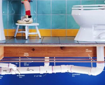 Gaziantep Klozet Tamiri